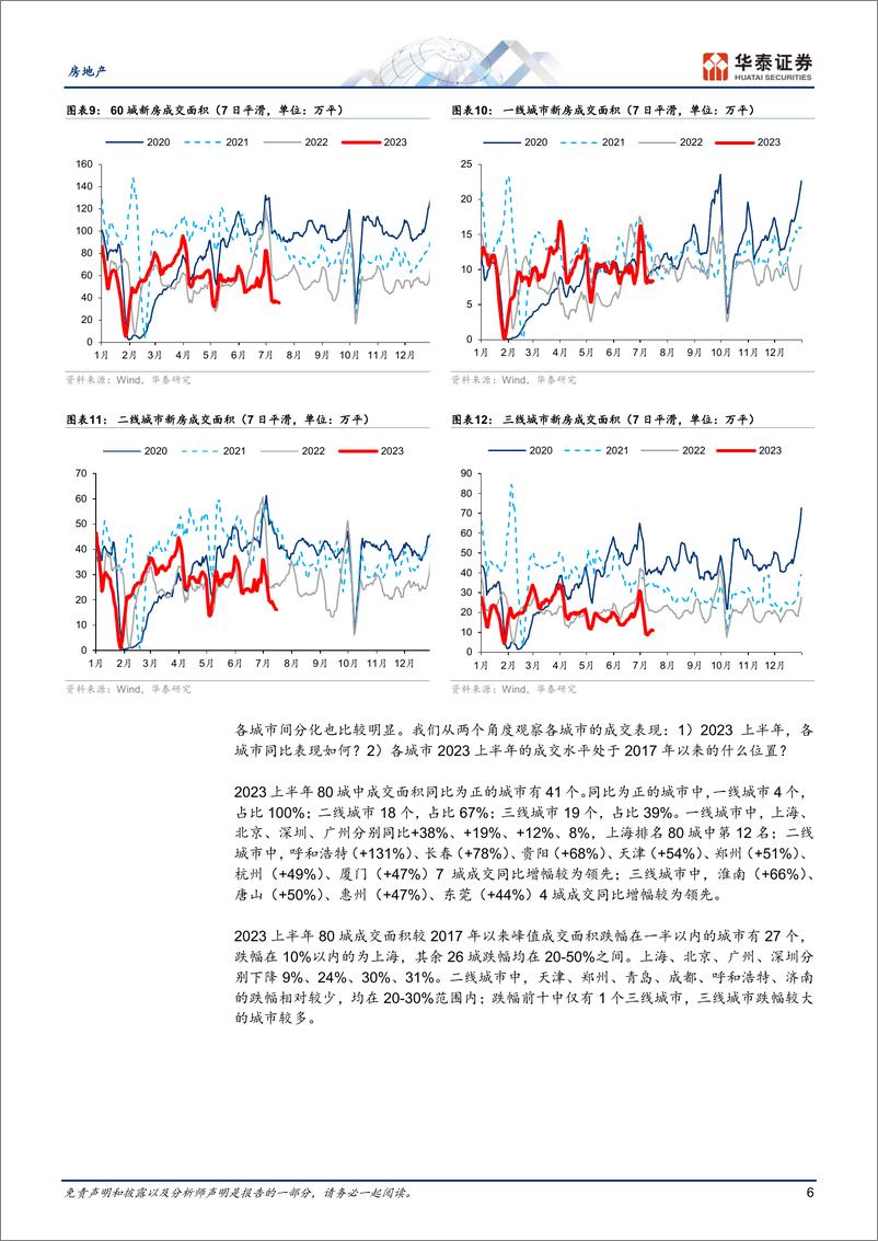 《房地产行业专题研究：复苏动能较弱，静待新的再平衡-20230720-华泰证券-25页》 - 第7页预览图