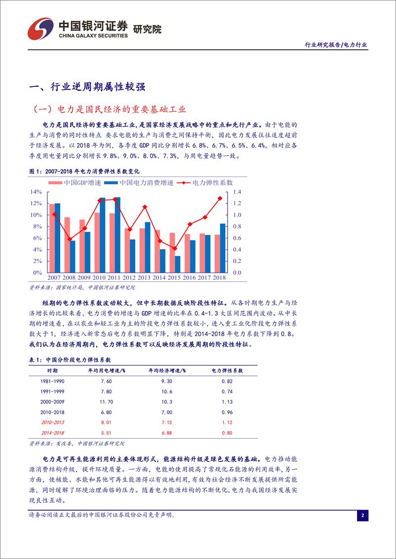 《电力行业6月行业洞察报告：二产放缓拖累用电增速，煤价走弱助力火电企稳-20190623-银河证券-24页》 - 第4页预览图