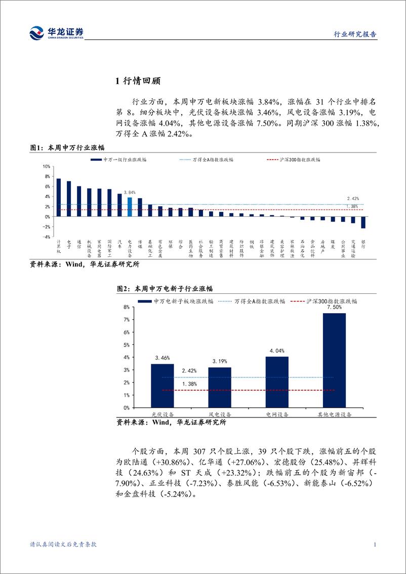 《电新行业周报：光伏组件排产提升，电网、氢能政策密集落地-华龙证券》 - 第4页预览图