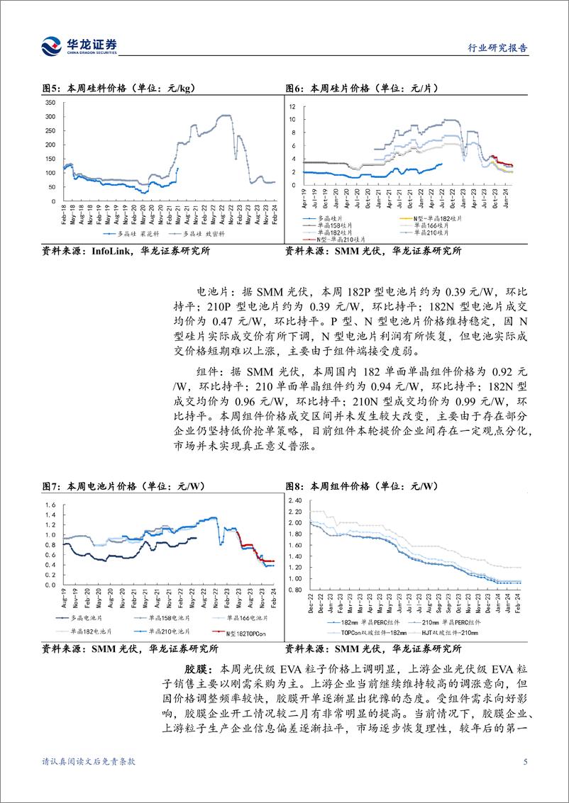 《电新行业周报：光伏组件排产提升，电网、氢能政策密集落地-华龙证券》 - 第8页预览图