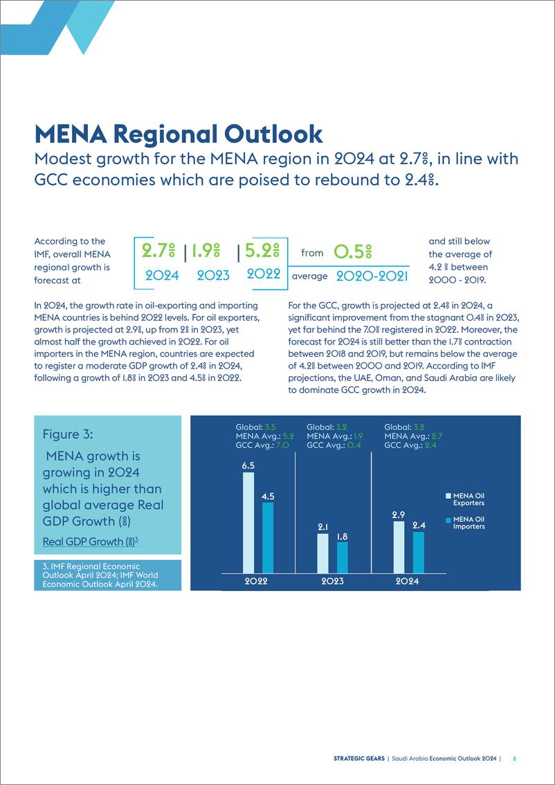 《沙特阿拉伯2024年经济展望报告-英文版-StrategicGears》 - 第8页预览图