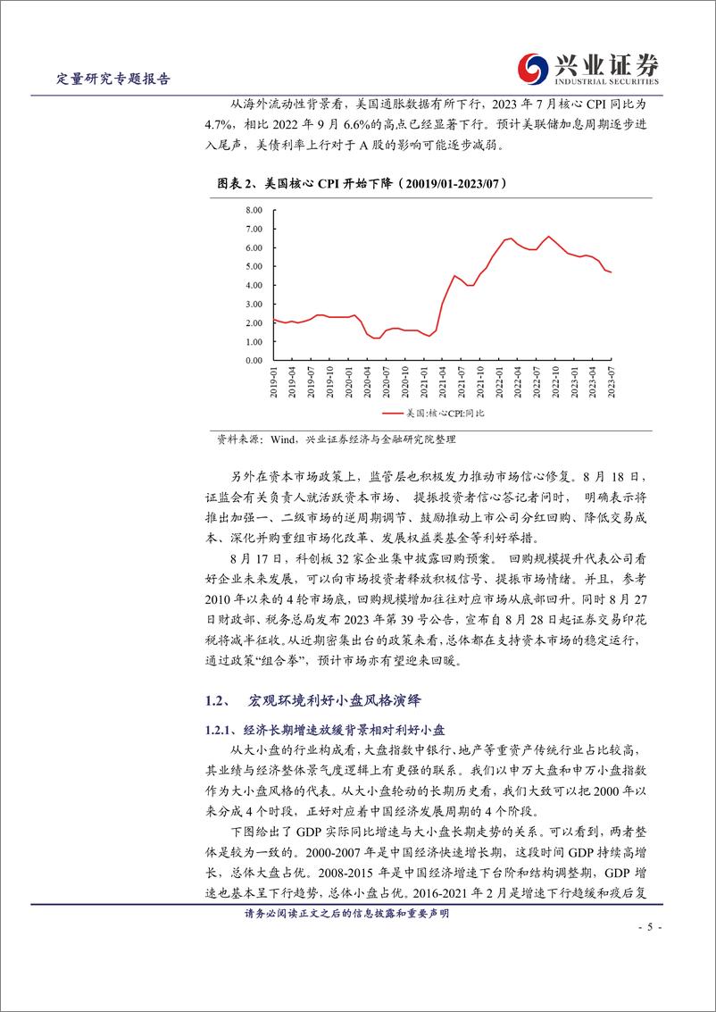 《小市值风格投资的利器：华泰柏瑞中证2000ETF-20230830-兴业证券-21页》 - 第6页预览图