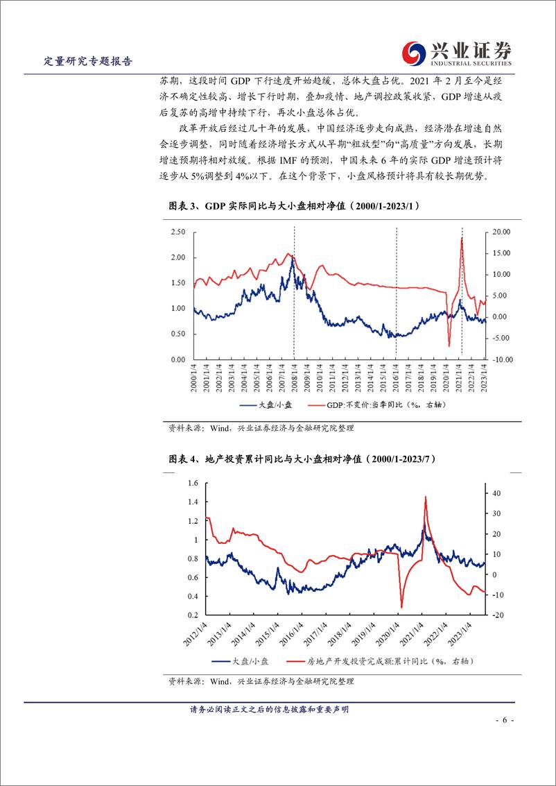 《小市值风格投资的利器：华泰柏瑞中证2000ETF-20230830-兴业证券-21页》 - 第7页预览图