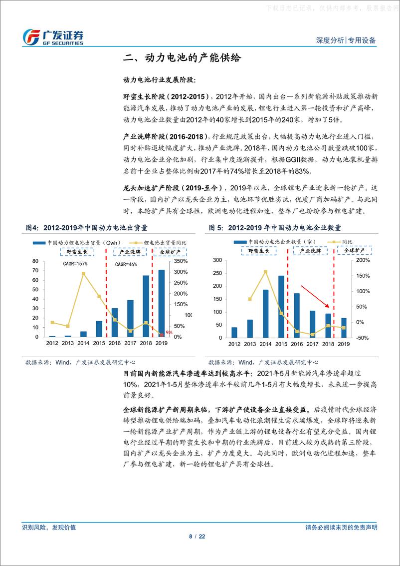 《2021年  【22页】动力电池供不应求，现有产能缺口几何？》 - 第8页预览图