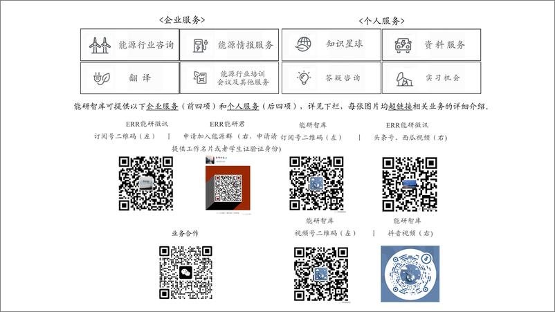 《全球太阳能光伏市场回顾2024（英）-26页》 - 第6页预览图