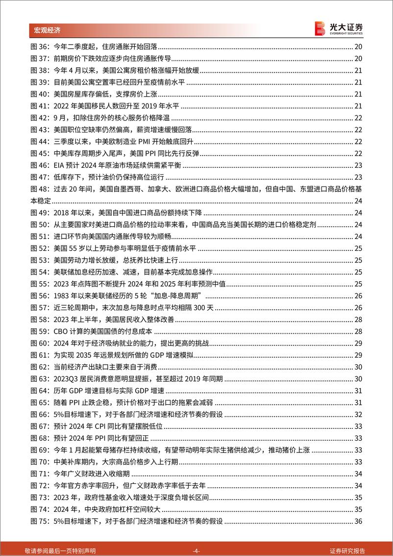 《2024年宏观年度展望报告：以稳应变，变中求胜-20231107-光大证券-63页》 - 第5页预览图