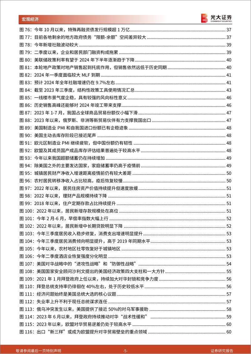 《2024年宏观年度展望报告：以稳应变，变中求胜-20231107-光大证券-63页》 - 第6页预览图