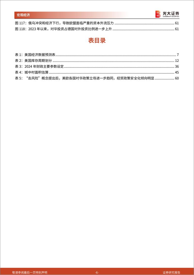 《2024年宏观年度展望报告：以稳应变，变中求胜-20231107-光大证券-63页》 - 第7页预览图