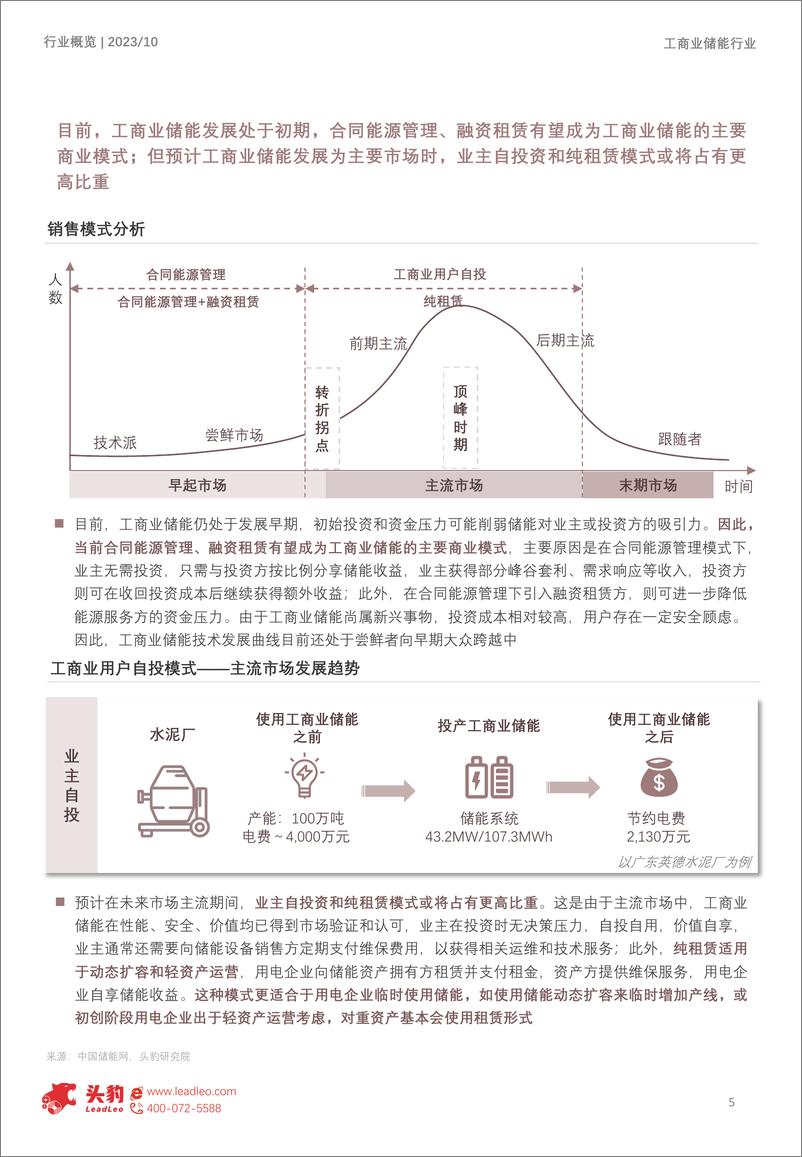 《2023年中国工商业储能行业系列报告（上）：峰谷价差拉大，工商业储能需求爆发可期（摘要版）-头豹研究院》 - 第5页预览图