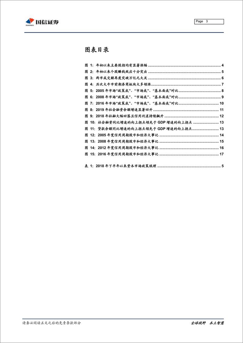 《2019年“股牛头”：本轮行情更像“反转”而非“反弹”-20190304-国信证券-20页》 - 第4页预览图