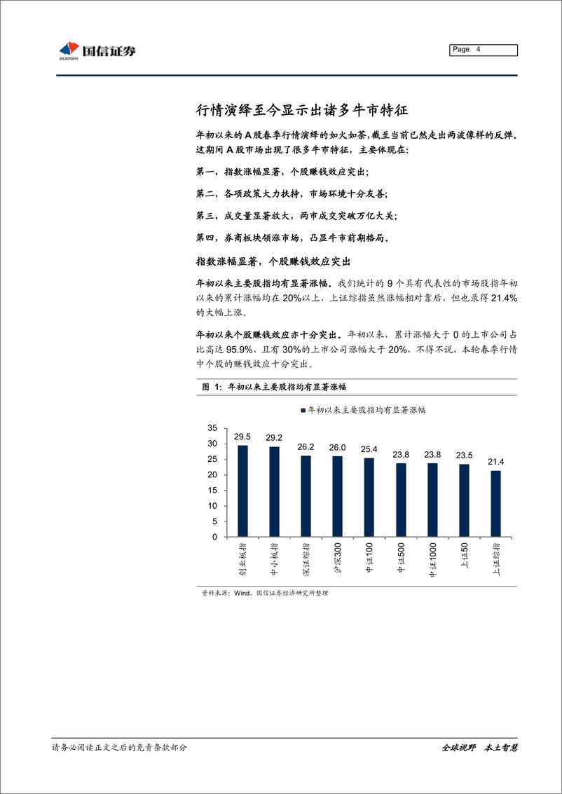 《2019年“股牛头”：本轮行情更像“反转”而非“反弹”-20190304-国信证券-20页》 - 第5页预览图