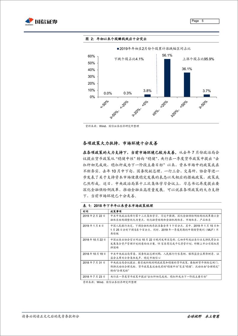 《2019年“股牛头”：本轮行情更像“反转”而非“反弹”-20190304-国信证券-20页》 - 第6页预览图