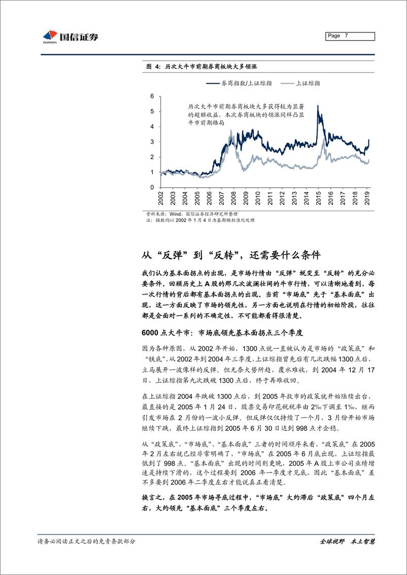 《2019年“股牛头”：本轮行情更像“反转”而非“反弹”-20190304-国信证券-20页》 - 第8页预览图