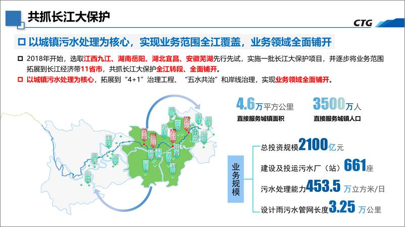 《中国三峡：以管网攻坚战为核心的城市智慧水管家模式的探索与实践》 - 第5页预览图