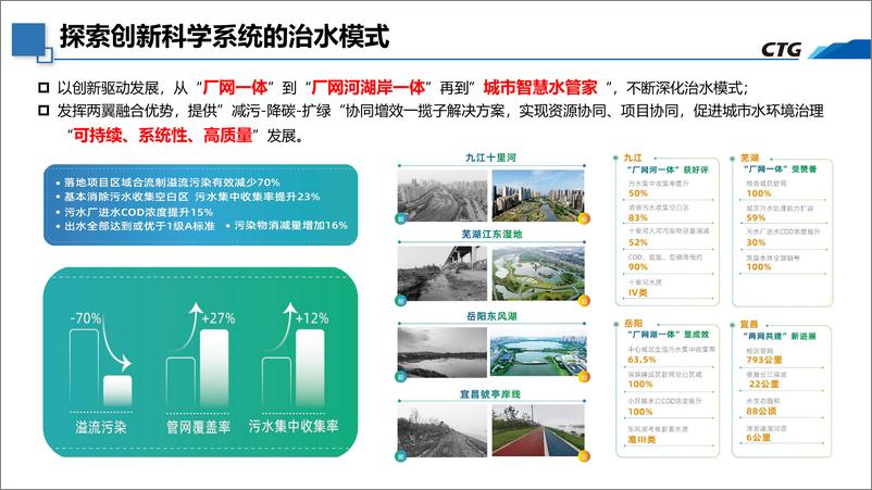 《中国三峡：以管网攻坚战为核心的城市智慧水管家模式的探索与实践》 - 第6页预览图