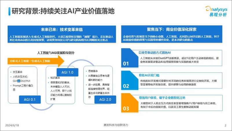《中国AI应用开发者生态调研报告-31页》 - 第2页预览图