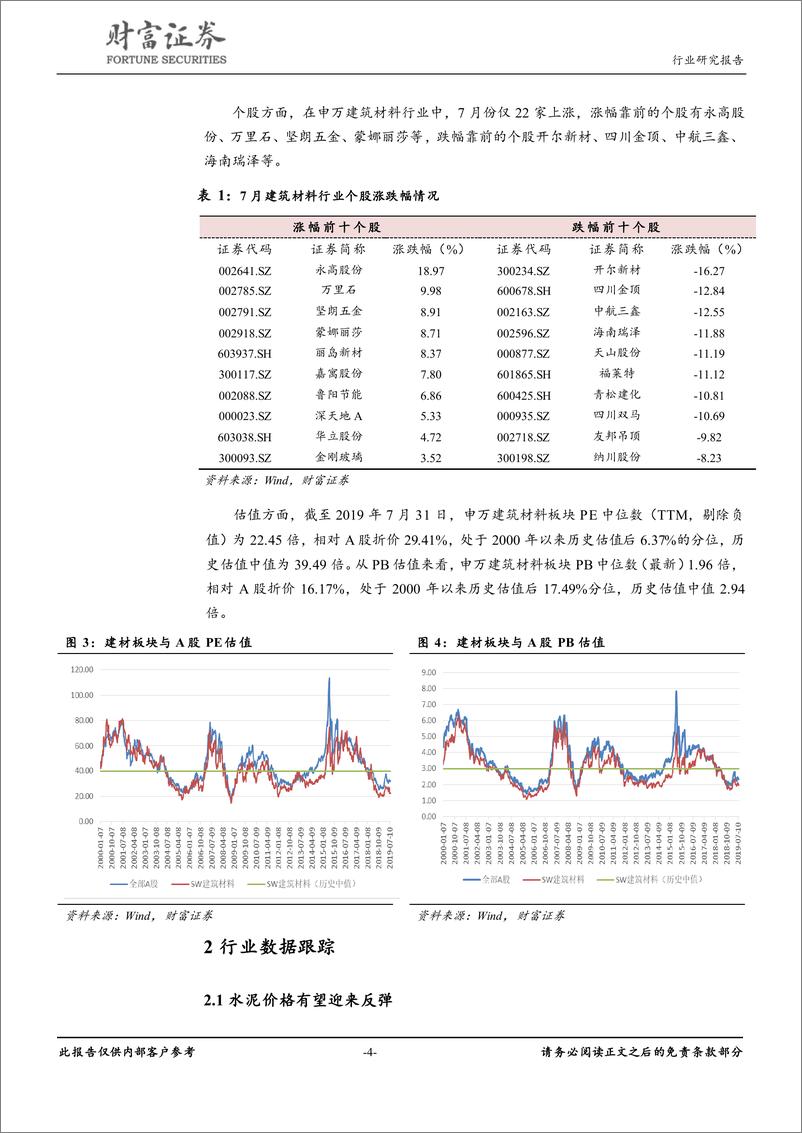 《建筑材料行业月度报告：静待需求恢复，关注“旧改”长期机会-20190809-财富证券-10页》 - 第5页预览图