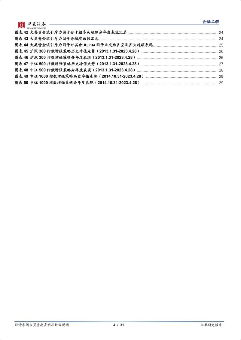 《量化基本面系列报告之十：股价和资金流间的引力和斥力-20230611-华安证券-31页》 - 第5页预览图