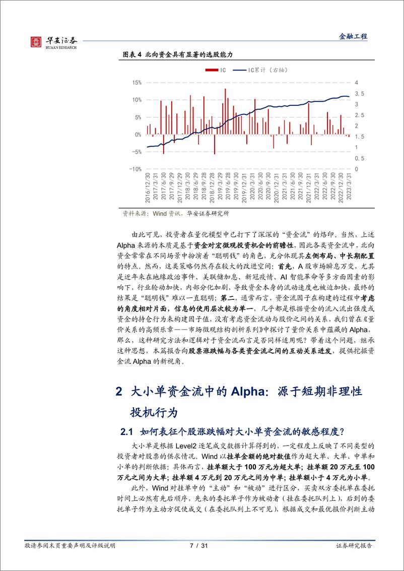 《量化基本面系列报告之十：股价和资金流间的引力和斥力-20230611-华安证券-31页》 - 第8页预览图