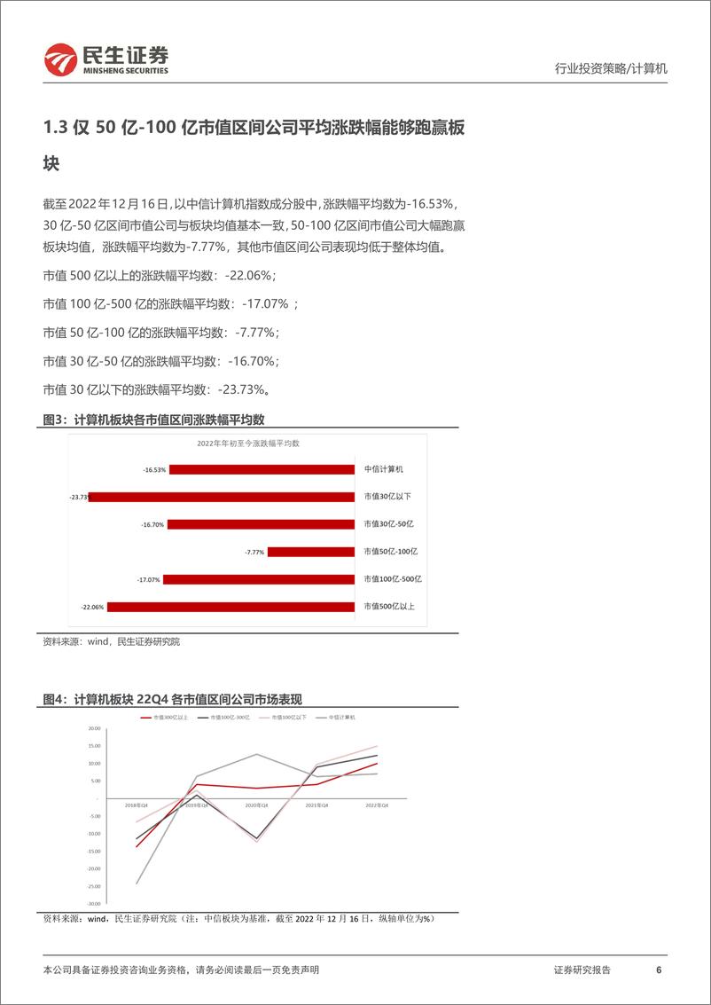 《计算机行业2023年度投资策略：信创立地，数据顶天-20221222-民生证券-107页》 - 第7页预览图