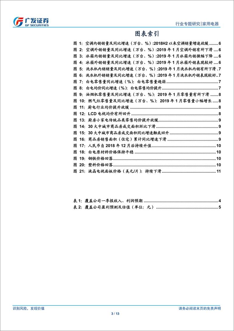 《家用电器行业2019年一季报业绩前瞻：外部压力下，龙头保持稳健增长-20190318-广发证券-13页》 - 第4页预览图