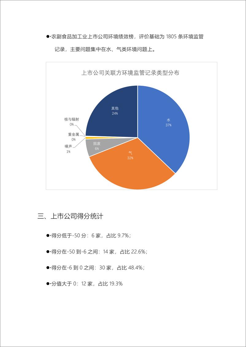 《澎湃新闻&IPE：2023年中国农副食品加工业上市公司环境绩效榜》 - 第4页预览图