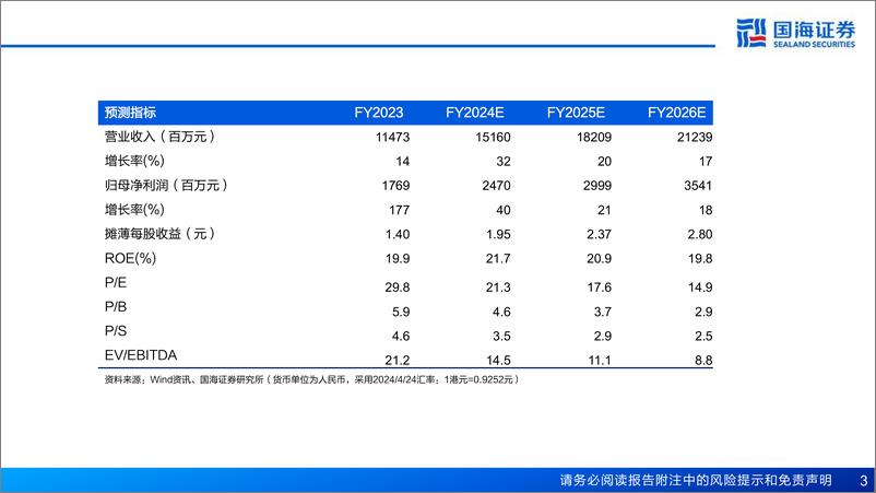 《国海证券-名创优品-9896.HK-公司深度Ⅱ：“兴趣”出海，择高而立》 - 第3页预览图