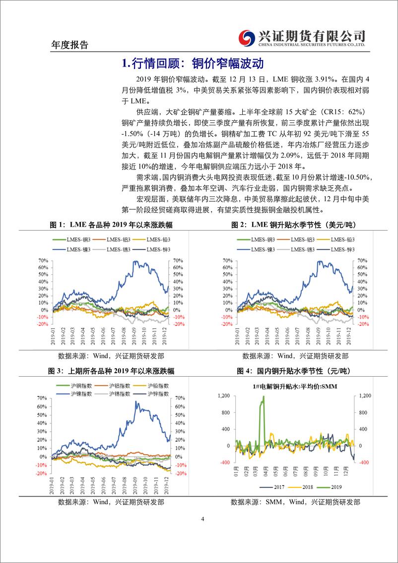 《有色金属（铜）年度报告：亏损减产或将发酵，铜价重心上移-20191227-兴证期货-26页》 - 第5页预览图