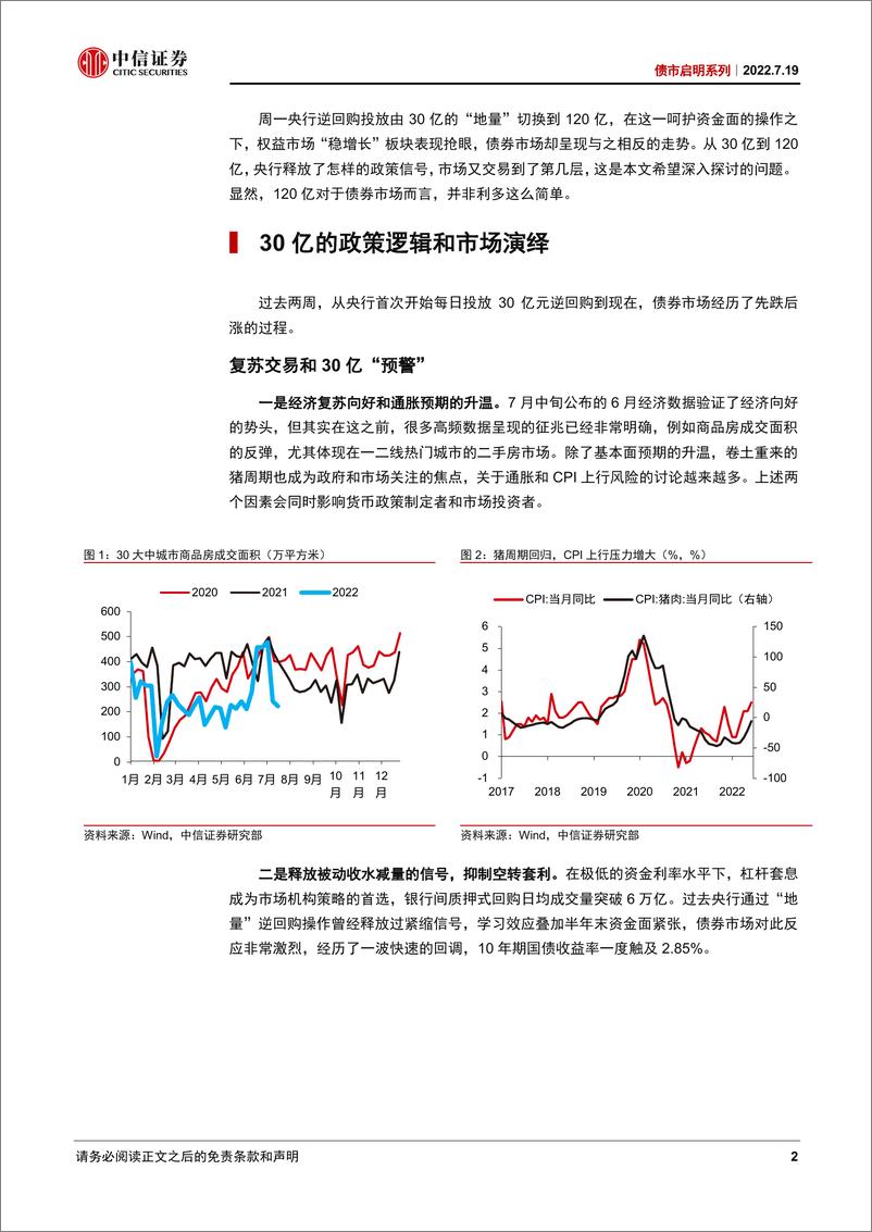 《债市启明系列：从30亿到120亿，市场在交易什么？-20220719-中信证券-32页》 - 第3页预览图