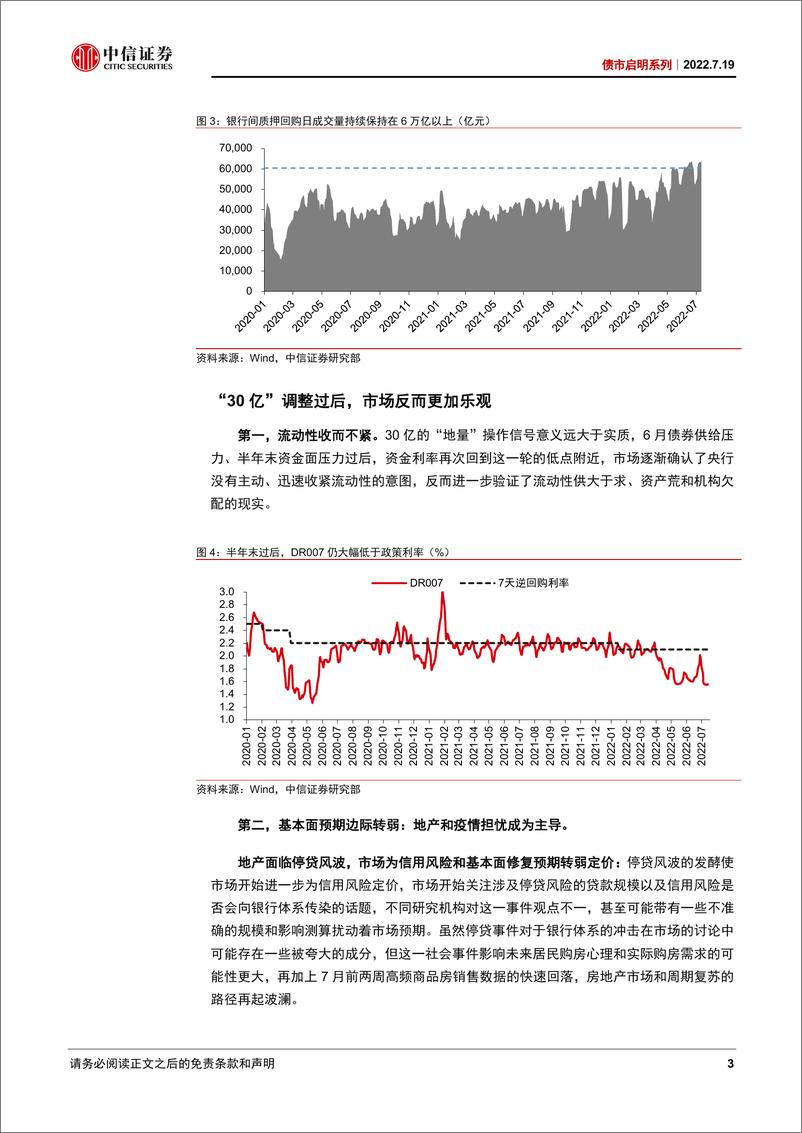 《债市启明系列：从30亿到120亿，市场在交易什么？-20220719-中信证券-32页》 - 第4页预览图