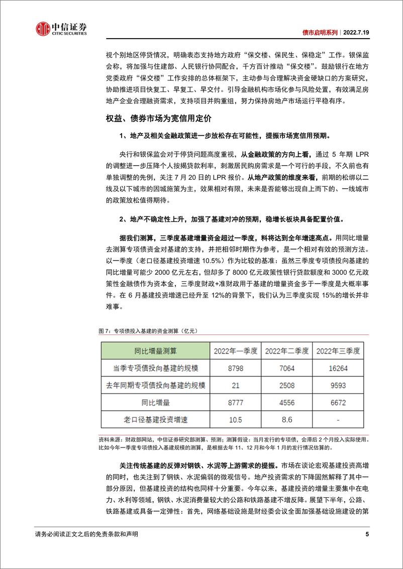 《债市启明系列：从30亿到120亿，市场在交易什么？-20220719-中信证券-32页》 - 第6页预览图