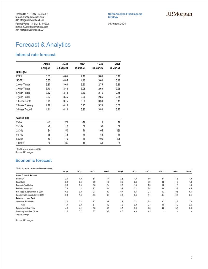 《JPMorgan Econ  FI-Short-Term Market Outlook And Strategy Entering a brave new ...-109678930》 - 第7页预览图