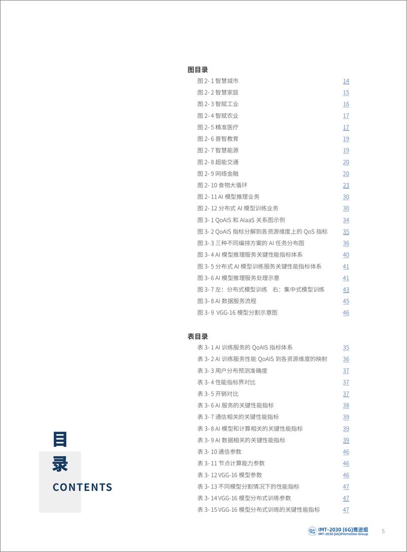 《6G+AI即服务（AIaaS）需求研究-56页》 - 第6页预览图