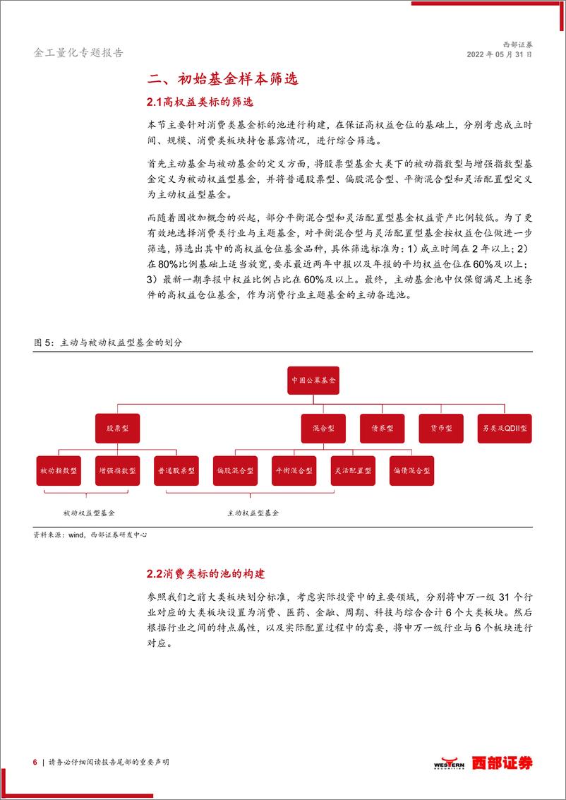 《金融产品专题系列研究之六：消费类行业主题公募基金产品对比分析-20220531-西部证券-22页》 - 第7页预览图