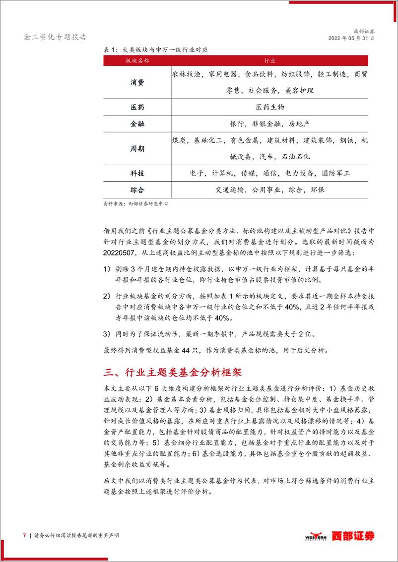 《金融产品专题系列研究之六：消费类行业主题公募基金产品对比分析-20220531-西部证券-22页》 - 第8页预览图