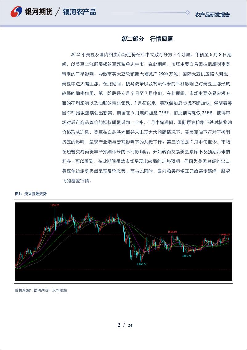 《粕类年报：国际油籽库存重建，高成本或为主要支撑-20221227-银河期货-24页》 - 第3页预览图