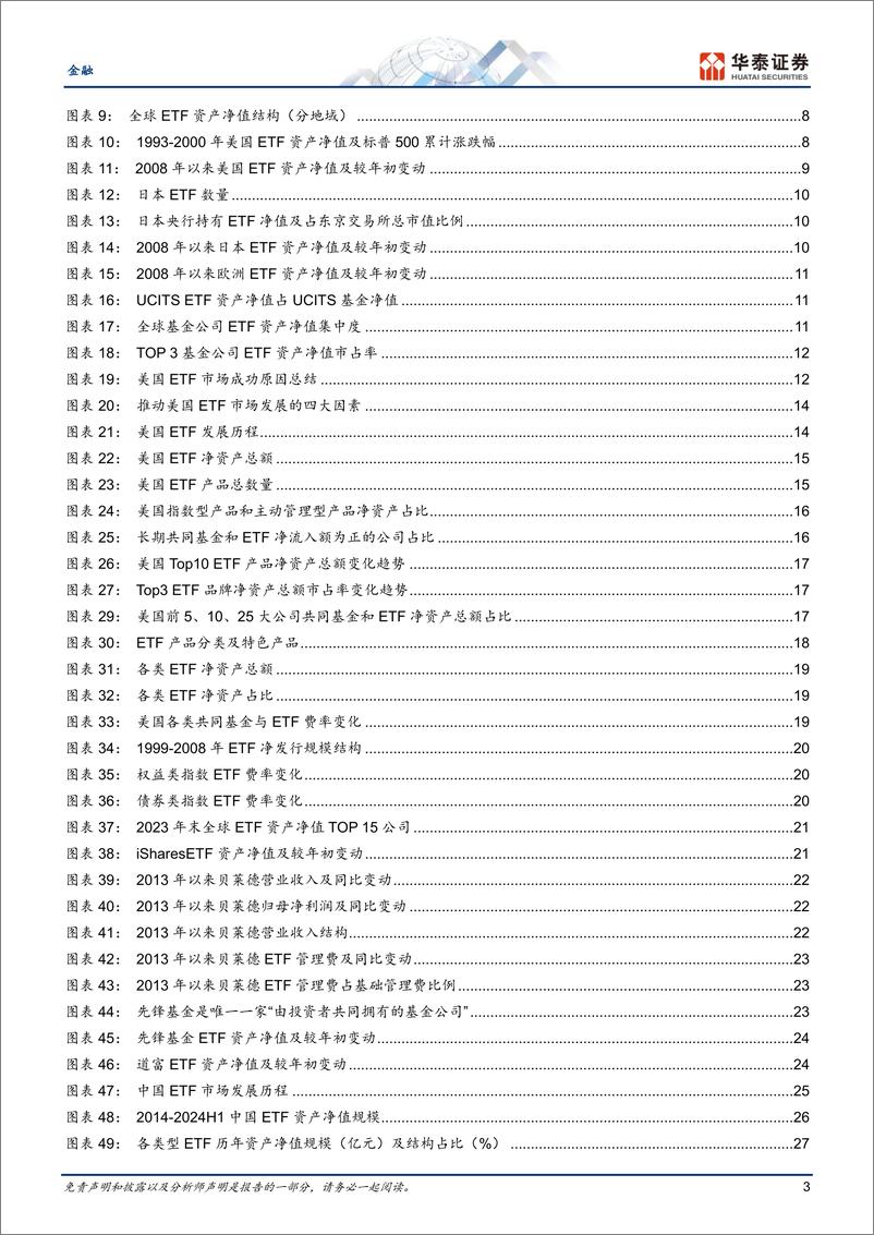 《金融行业专题研究：从海外经验看中国ETF基金发展-240716-华泰证券-40页》 - 第3页预览图