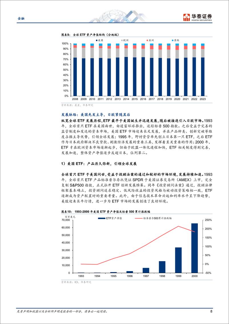 《金融行业专题研究：从海外经验看中国ETF基金发展-240716-华泰证券-40页》 - 第8页预览图