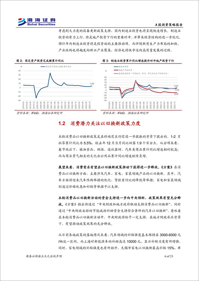 《A股市场2024年二季度投资策略报告：政策提振基本面预期，行情有待业绩端驱动-240329-渤海证券-23页》 - 第6页预览图