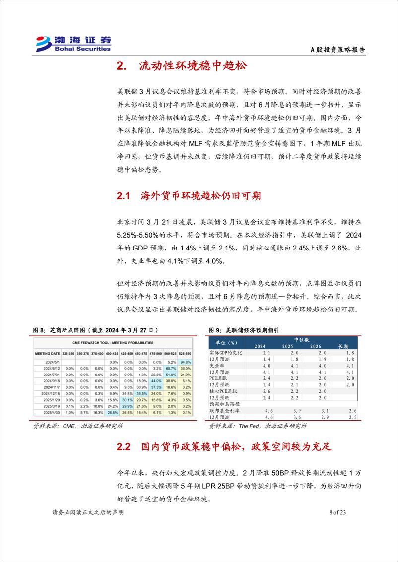 《A股市场2024年二季度投资策略报告：政策提振基本面预期，行情有待业绩端驱动-240329-渤海证券-23页》 - 第8页预览图