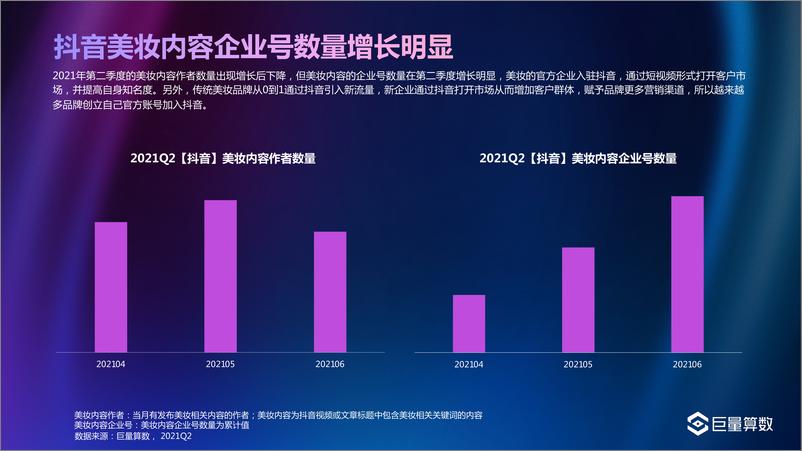 《2021年Q2美妆行业白皮书-巨量算数-202107》 - 第8页预览图