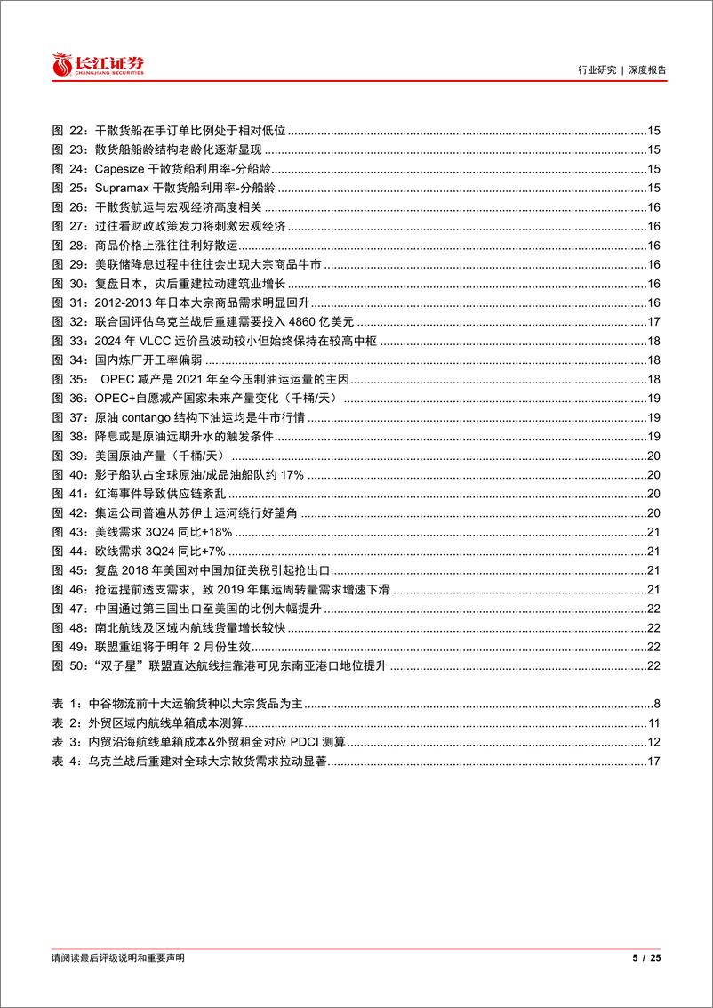 《海运行业2025年度投资策略：周期的魅力，需求是底色-241224-长江证券-25页》 - 第5页预览图