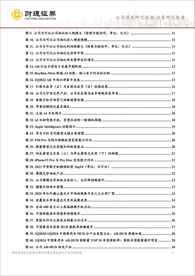 《财通证券-水晶光电-002273-光学解决方案专家_AR 车载打造全新成长曲线》 - 第3页预览图