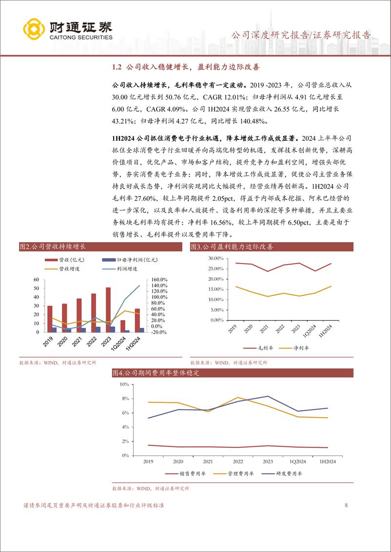 《财通证券-水晶光电-002273-光学解决方案专家_AR 车载打造全新成长曲线》 - 第8页预览图