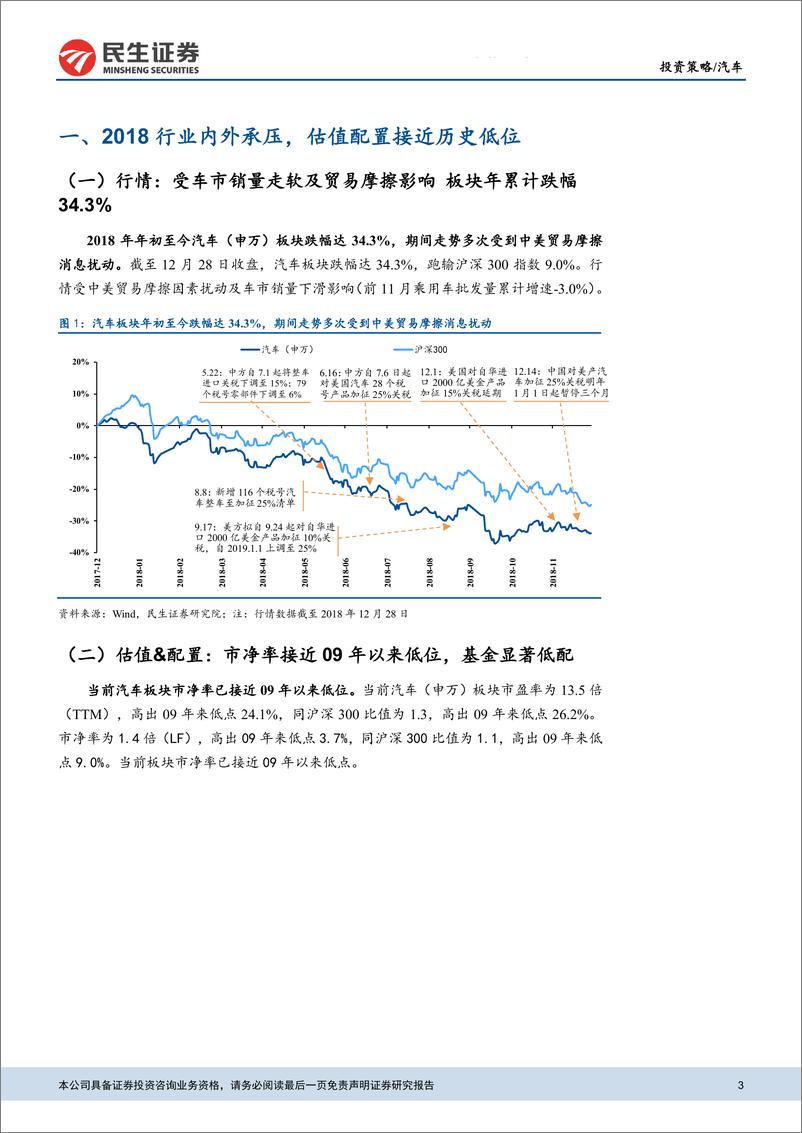《2019年汽车行业投资策略：国内视角关注三大“调整”进程、国际视角看好零部件企业出海-20190102-民生证券-31页》 - 第3页预览图