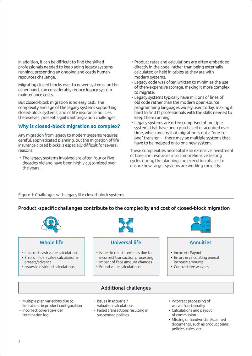 《Capgemini-人工智能可以加速生命封闭块迁移（英）-2024-7页》 - 第2页预览图