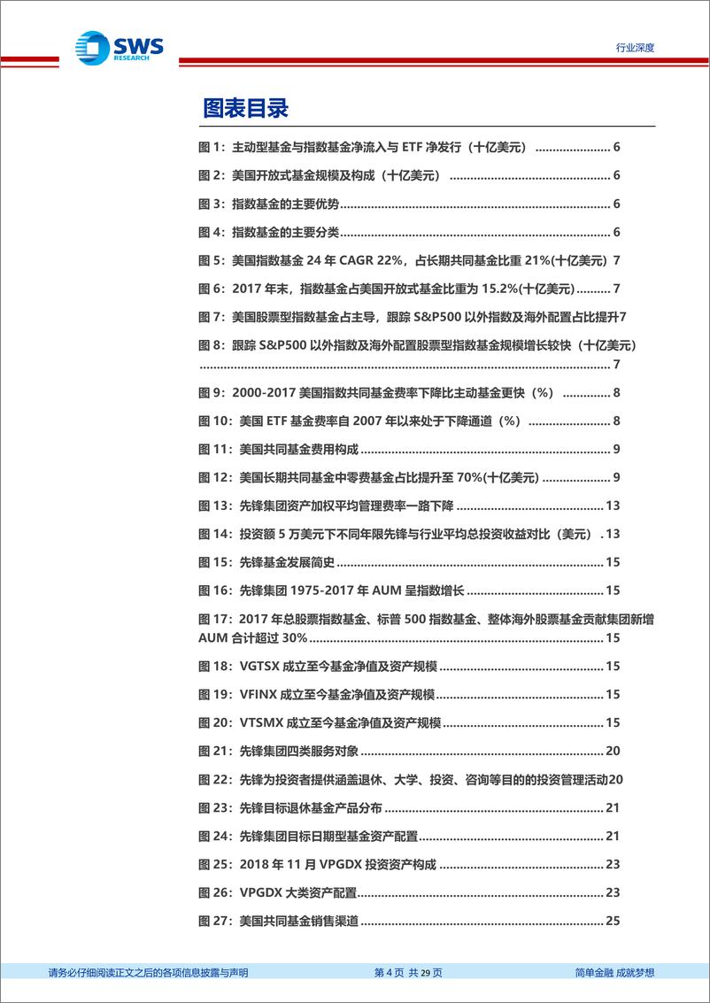 《非银金融行业美国资产管理行业系列报告之二：指数基金巨头之路，极致费率控制、精细客户分层、丰富产品条线-20190109-申万宏源-29页》 - 第5页预览图