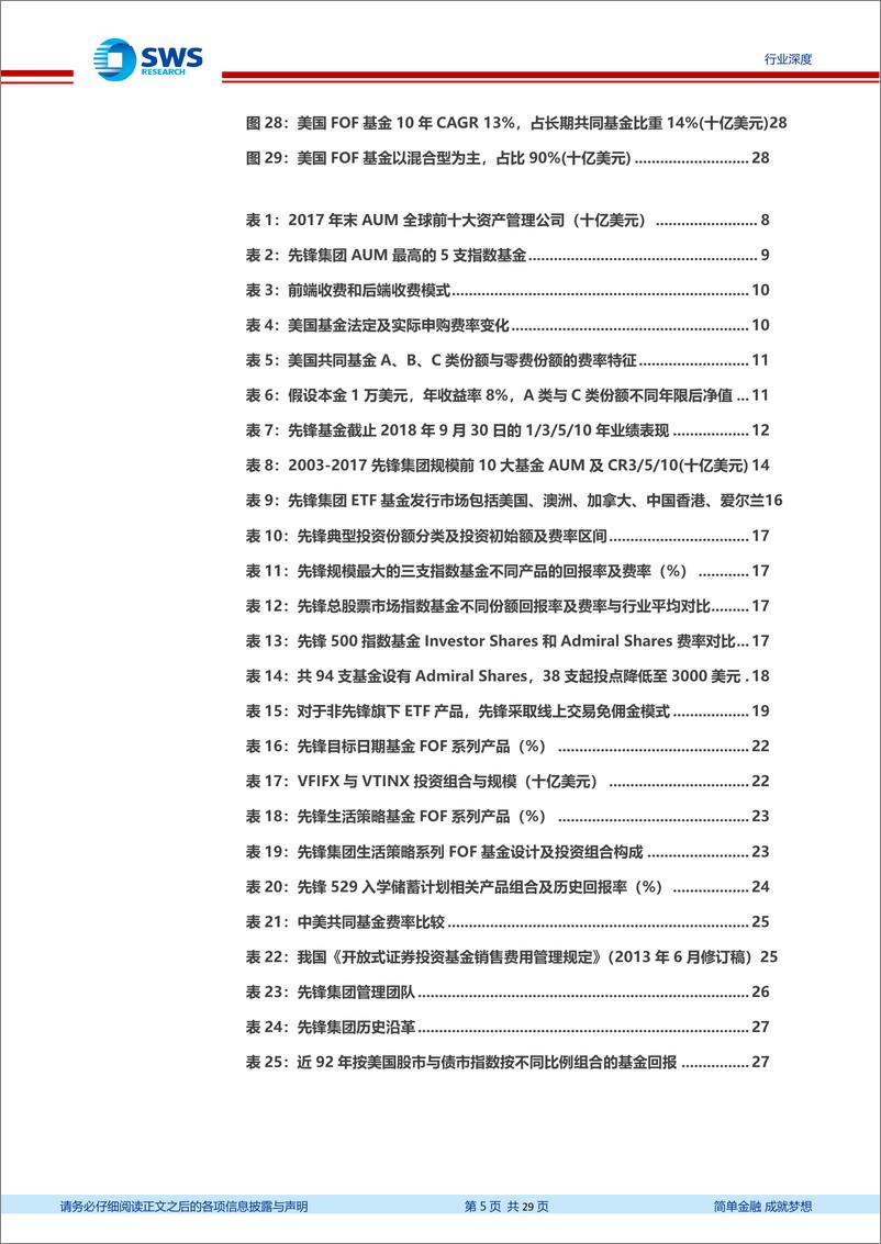 《非银金融行业美国资产管理行业系列报告之二：指数基金巨头之路，极致费率控制、精细客户分层、丰富产品条线-20190109-申万宏源-29页》 - 第6页预览图