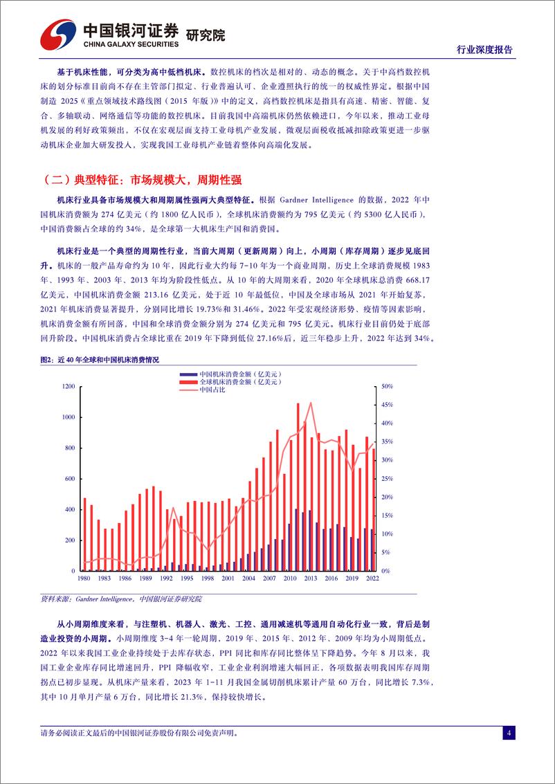 《机械设备行业深度报告：自主可控 周期回升 出海加速，三重逻辑打开机床行业向上空间》 - 第4页预览图