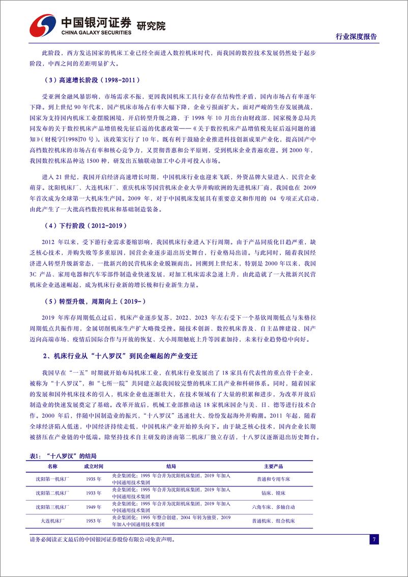 《机械设备行业深度报告：自主可控 周期回升 出海加速，三重逻辑打开机床行业向上空间》 - 第7页预览图